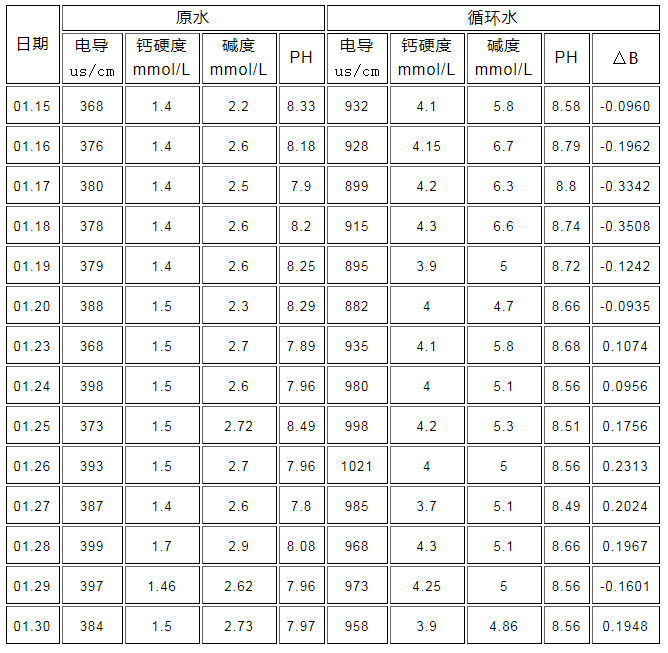 1653959452191830.png QQ圖片20220531091045.png