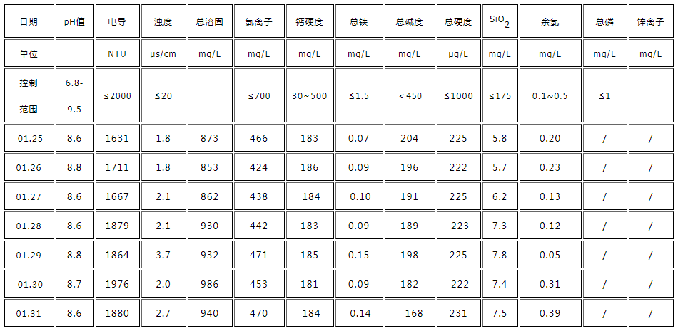 1653959834209009.png QQ圖片20220531091711.png