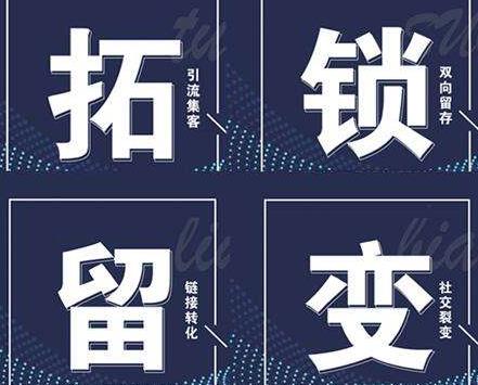 美容院引流的最快方法是什么呢，拓客引流集客