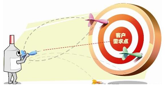 十個(gè)痛點(diǎn)和十個(gè)需求，設(shè)計(jì)出十個(gè)不同的贈(zèng)品