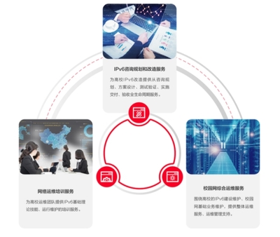 IPv6一站直達 銳捷推出高校IPv6改造服務，推動科技全面升級